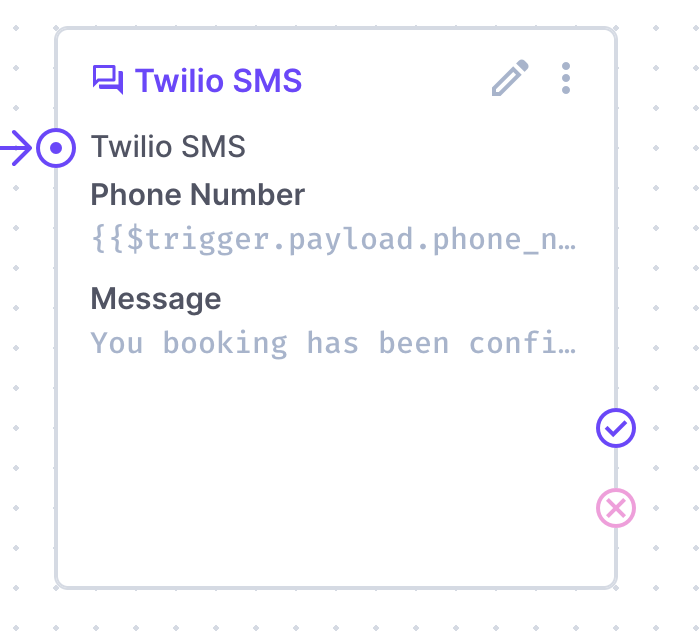 The flow overview card shows a phone number and message.