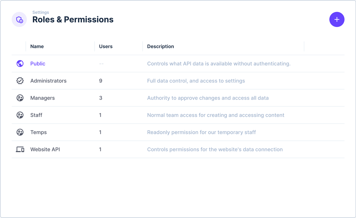 A screenshot of the rules and permissions page.