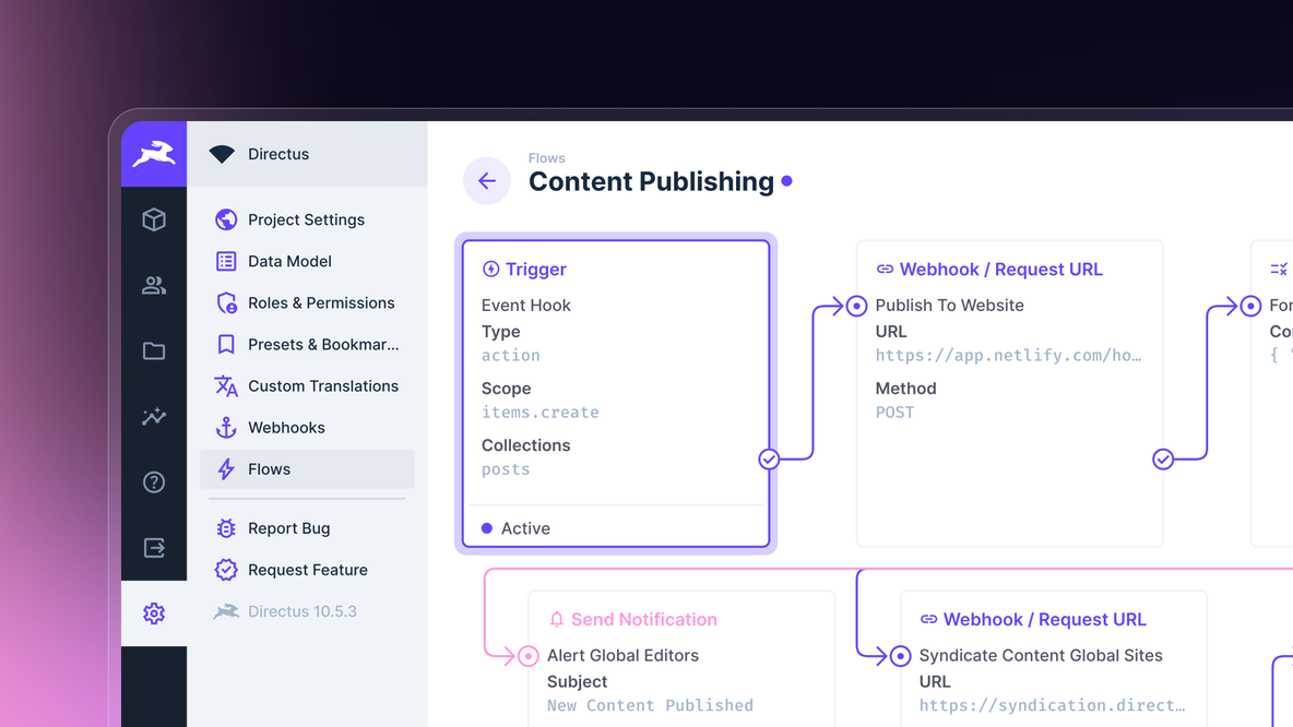 A screen shot of a content publishing dashboard.