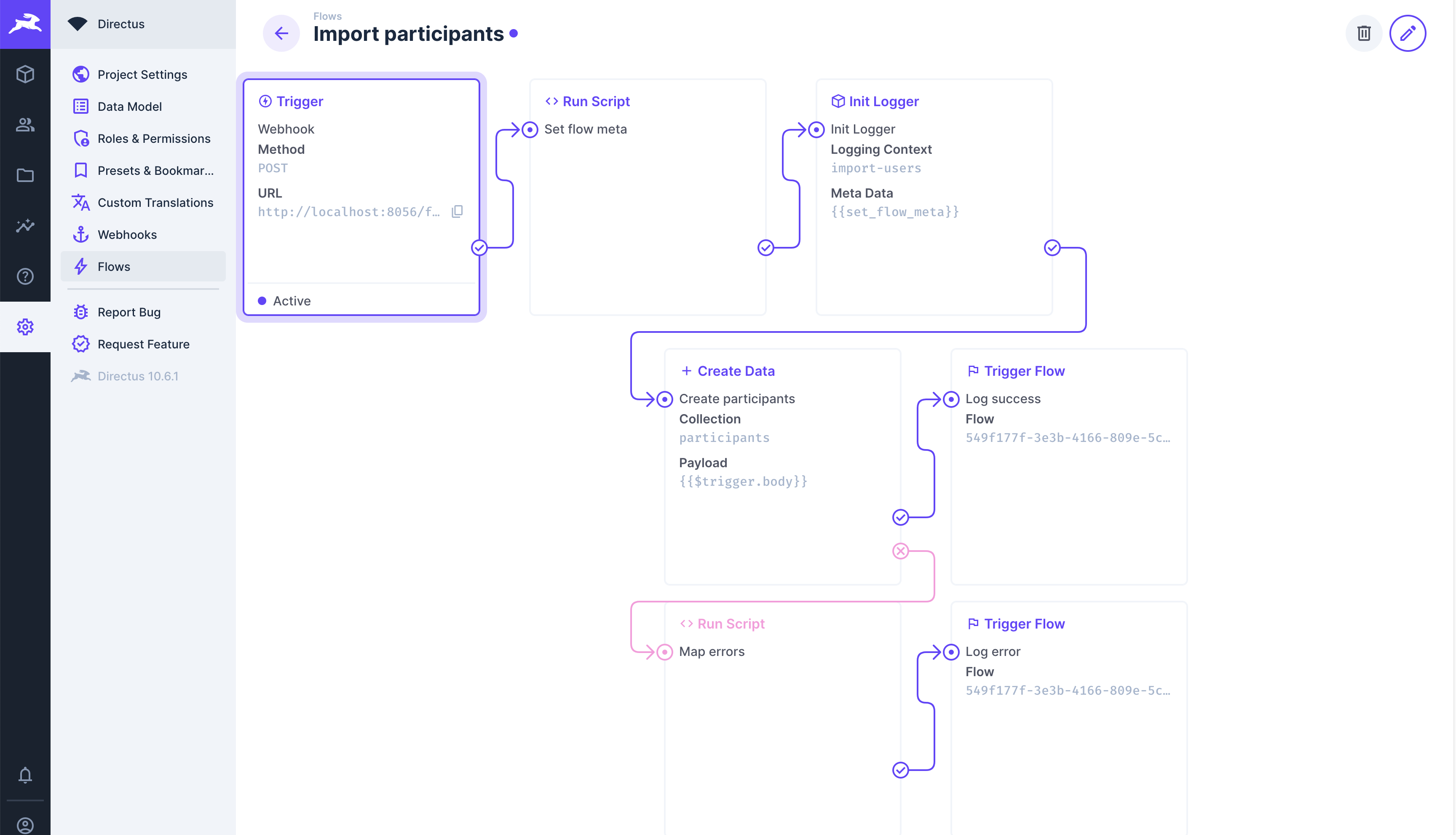 Flow that imports participants via webhook and logs success and error events